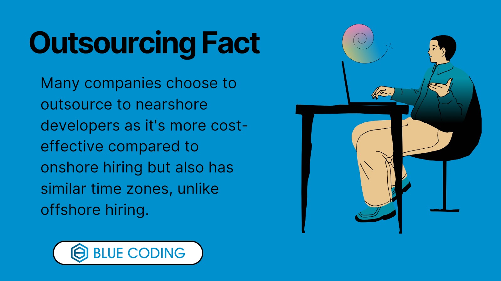 outsourcing-fact