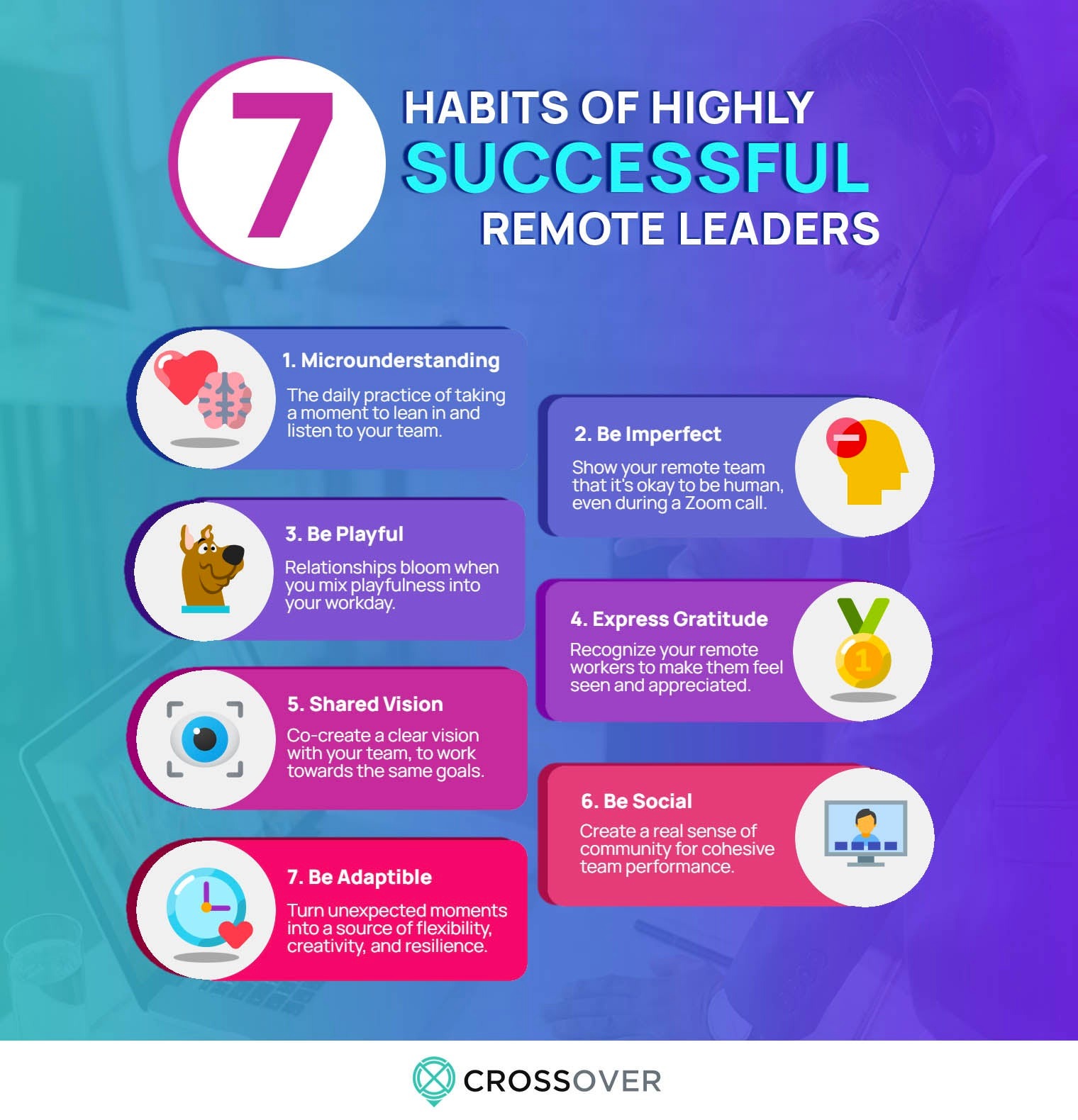 habits of succesful remote leaders