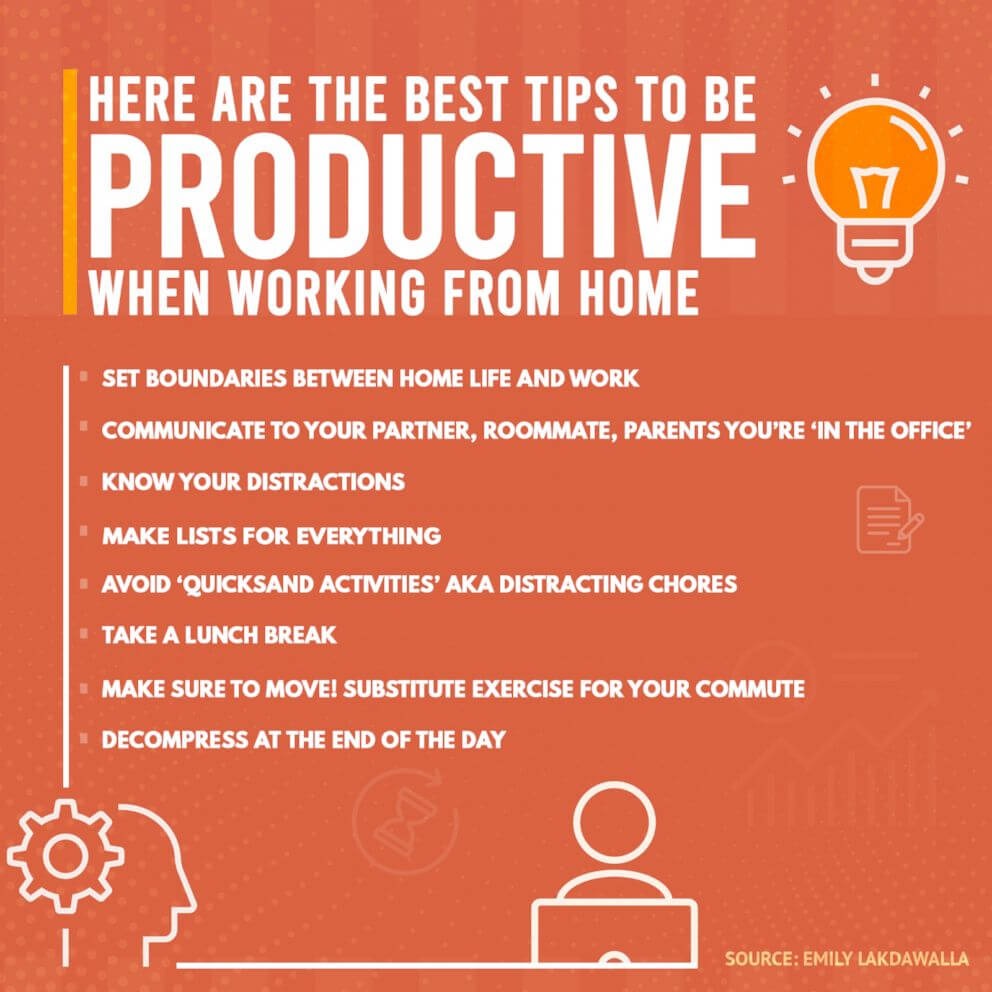 Best tips to be productive when working from home