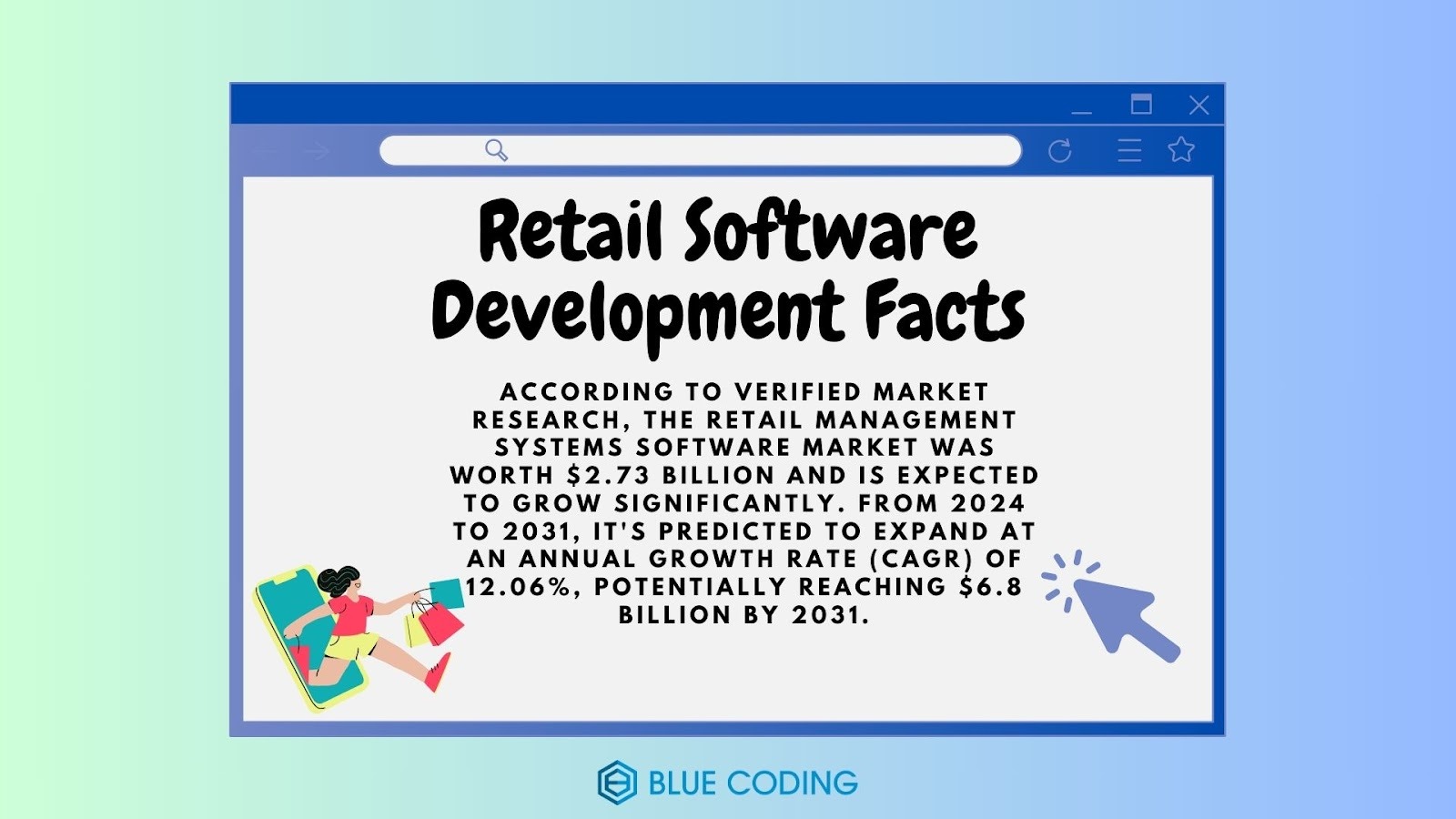 Retail software development facts 