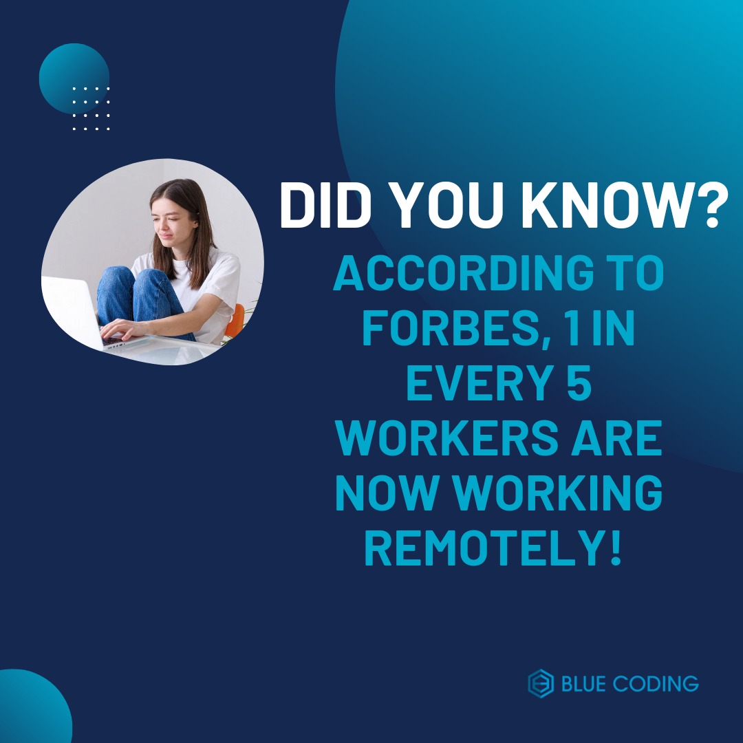 Did you know?