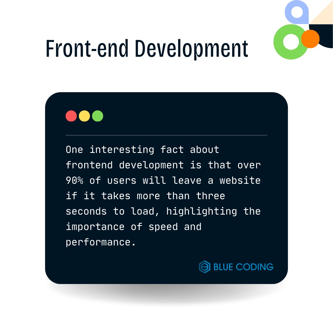 Front-end development 