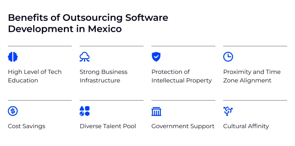 Benefits of outsourcing software development in Mexico