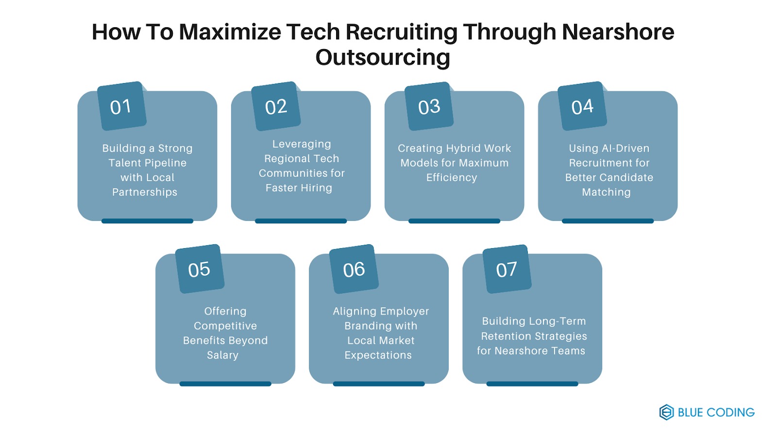 How To Maximize Tech Recruiting Through Nearshore Outsourcing